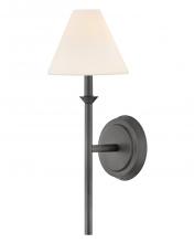 Bathroom Sconces in Beaumont